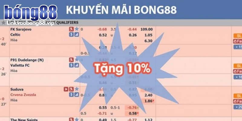 Đăng ký tài khoản để nhận khuyến mãi trên hệ thống Bong88